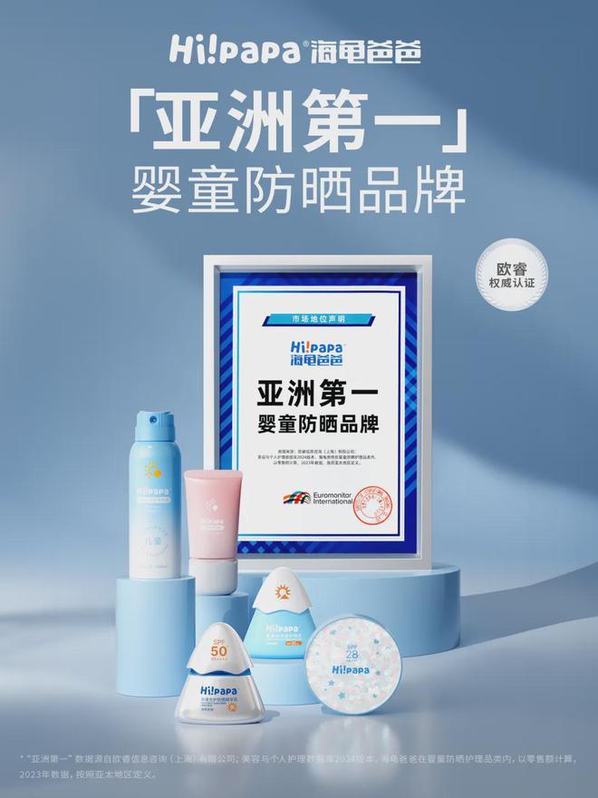 一”！海龟爸爸重塑少儿护肤标准OG真人欧睿权威认证“亚洲第(图4)
